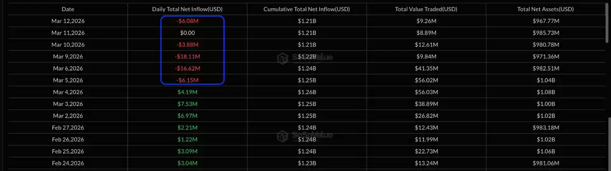 �𲨱ң�XRP����ͷ������2.55��Ԫ����ܡ���������������������������ը�����ǡ�