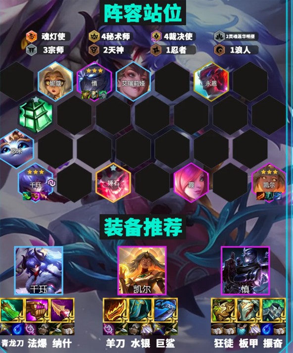 �������֮ս����ѡ����������ģ3������