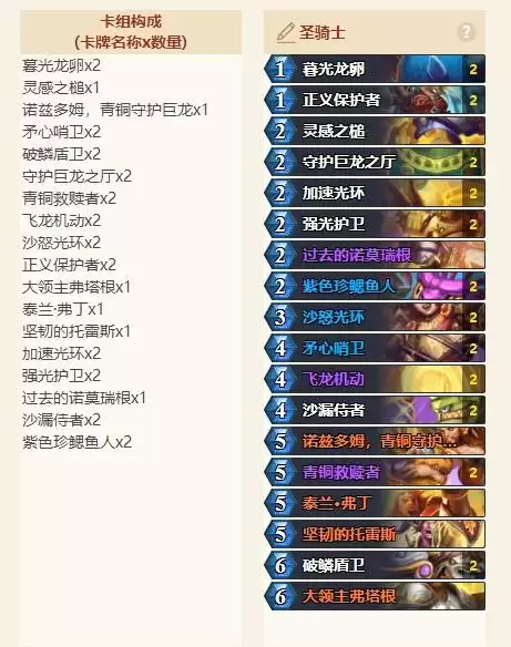 炉石传说大地的裂变预构筑卡组合集 大地的裂变首日卡组推荐 炉石传说大地的裂变预构筑卡组合集 大地的裂变首日卡组推荐