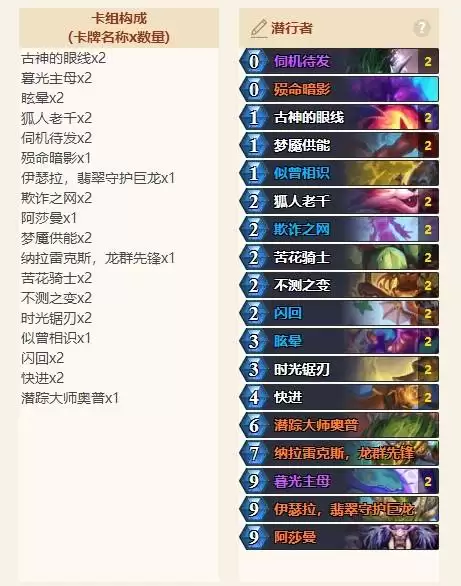 炉石传说大地的裂变预构筑卡组合集 大地的裂变首日卡组推荐 炉石传说大地的裂变预构筑卡组合集 大地的裂变首日卡组推荐