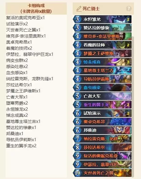 炉石传说大地的裂变预构筑卡组合集 大地的裂变首日卡组推荐 炉石传说大地的裂变预构筑卡组合集 大地的裂变首日卡组推荐