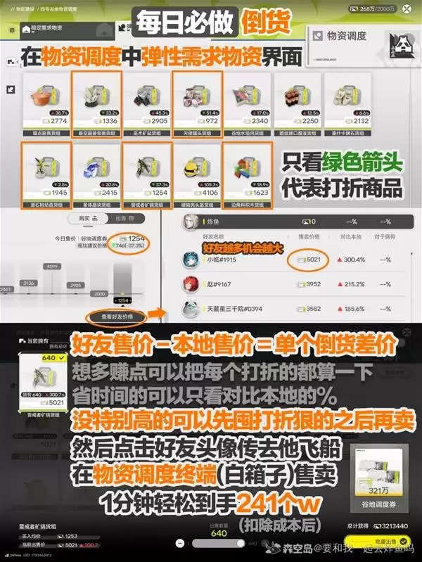 明日方舟终末地每天要做什么 明日方舟终末地每日及每周必做事项一览 明日方舟终末地每天要做什么 明日方舟终末地每日及每周必做事项一览