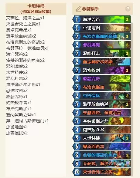 炉石传说大地的裂变预构筑卡组合集 大地的裂变首日卡组推荐 炉石传说大地的裂变预构筑卡组合集 大地的裂变首日卡组推荐