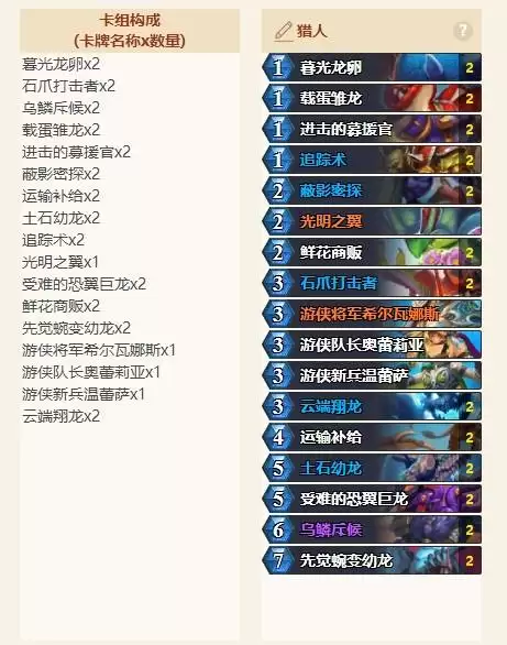 炉石传说大地的裂变预构筑卡组合集 大地的裂变首日卡组推荐 炉石传说大地的裂变预构筑卡组合集 大地的裂变首日卡组推荐