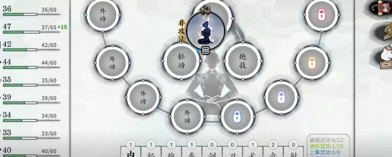 ����ط��־���������������淨���Է���