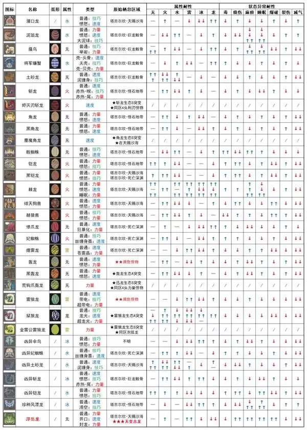 ������������3ȫ������ͼ��