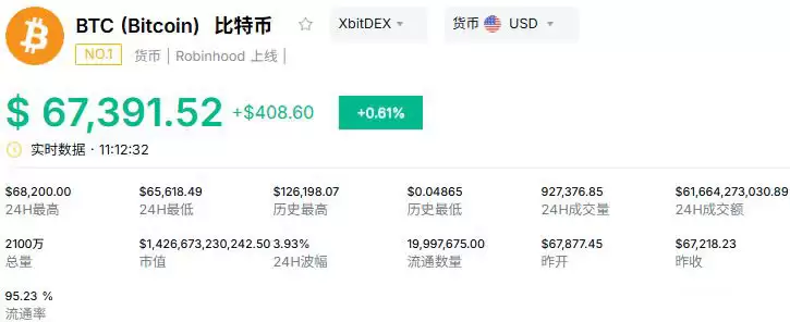 ���ر�2026���ڻ��ٵ�30%������֮��������Ǽ۸���ߣ�