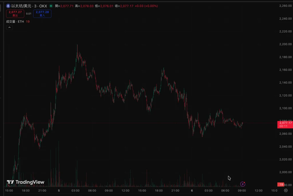 ���رһ���70,600������ʦ��ţ�����ֽ�10���Ⲩ������̫����