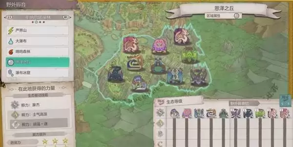 ��������������3�����ɶ���ɭ�ֹ���ֲ�