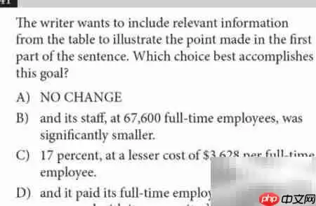SAT考试全攻略:高效备考指南_果粉控 SAT考试全攻略:高效备考指南_果粉控