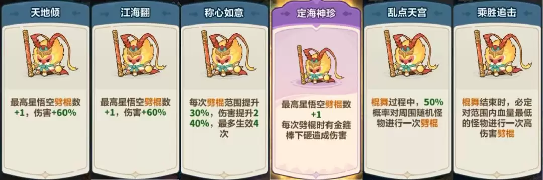 ��Զ��ε�����������ȫ��������