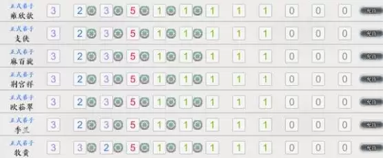 ��ط��־�����ɵ���ǿ���������� ���ɵ�����ô����