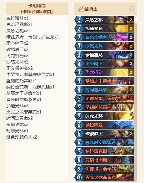 ¯ʯ��˵����ŵ����������