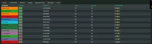 ¯ʯ��˵��ص��ѱ�����ǿ���������