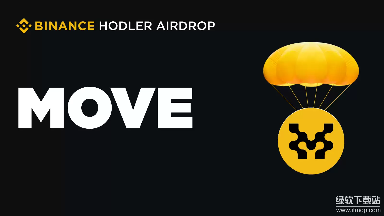 MOVE��̬������ģ����ʲô��DEX�ۺ�������Ż��������ʽ�Ч��