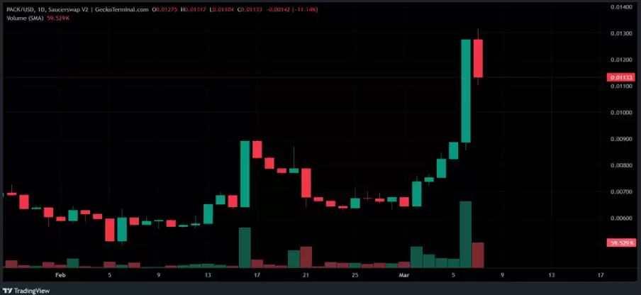 PACK�۸�ǰ����ԭ����������к��Ƿ���Լ���������