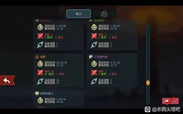 杀戮尖塔2储君卡牌评价与A10心得 储君怎么玩 杀戮尖塔2储君卡牌评价与A10心得 储君怎么玩