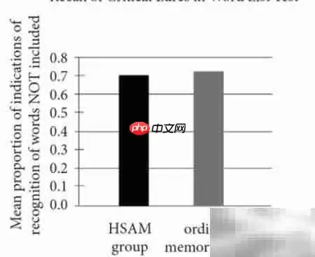 SAT考试全攻略:高效备考指南_果粉控 SAT考试全攻略:高效备考指南_果粉控