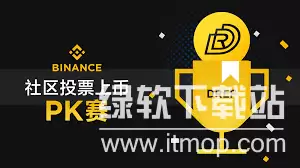 ��ĳ��ͶƱ�ϱҶ��г��Ķ��ںͳ���Ӱ����ʲô����ĳ��ͶƱ�ϱ��г���Ӧ����