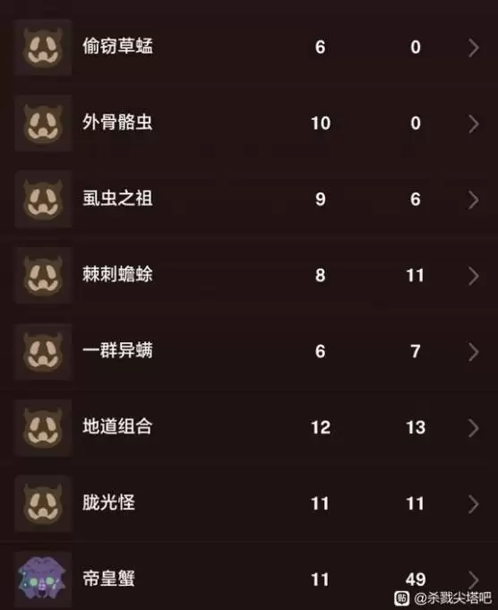 ��ɱ¾����2��սʿ�����ĵ� ����սʿ��ô��