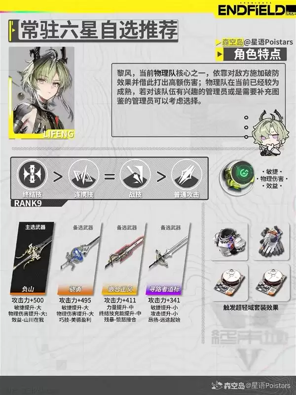 ���շ�����ĩ�س�פ��������װ����ôѡ ���շ�����ĩ�س�פ��������װ���Ƽ�