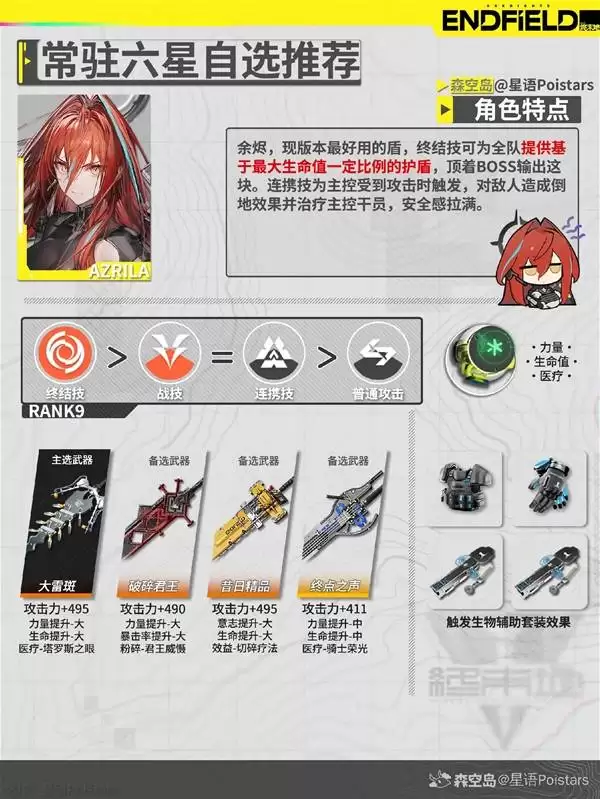 ���շ�����ĩ�س�פ��������װ����ôѡ ���շ�����ĩ�س�פ��������װ���Ƽ�