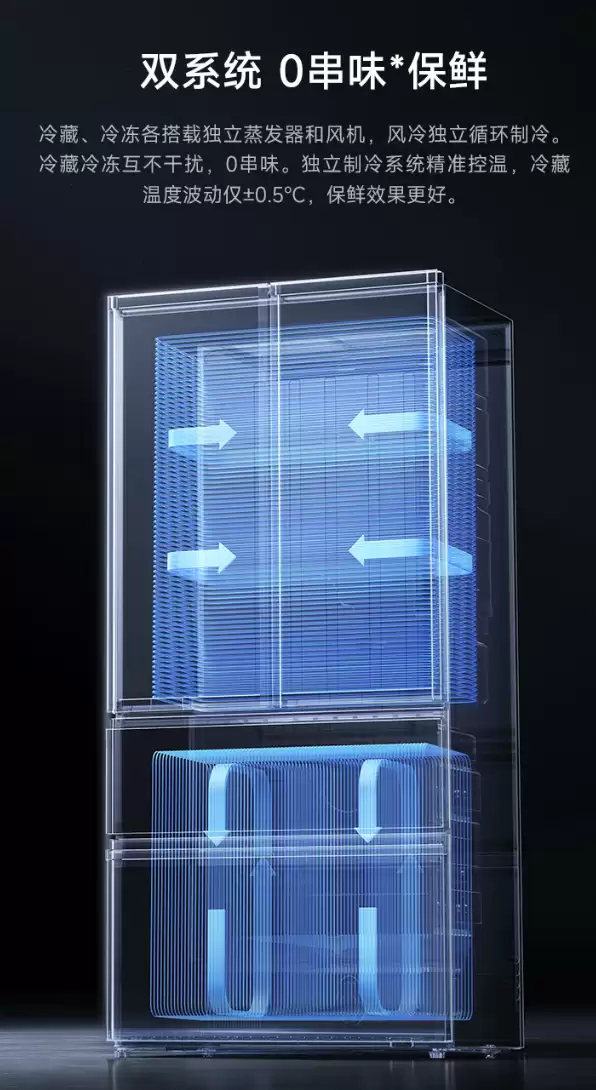 С���׼ұ��� Pro ˫ϵͳ ��ʽƽǶ 560L �������ɶ������£�ȯ���ּ� 5798.7 Ԫ