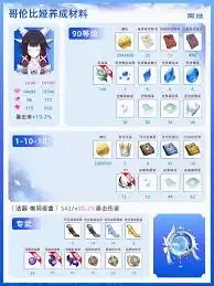 ԭ����ױ��ͻ����Ҫ��Щ����