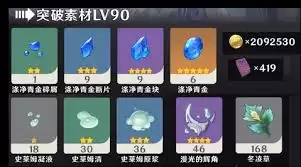 ԭ����ױ��ͻ����Ҫ��Щ����