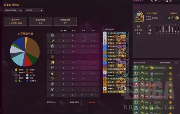 ¯ʯ��˵70%ʤ�ʹ⻷�￨�����