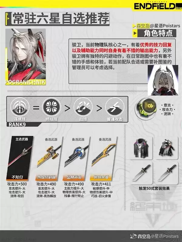 ���շ�����ĩ�س�פ��������װ����ôѡ ���շ�����ĩ�س�פ��������װ���Ƽ�