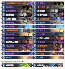 ¯ʯ��˵33.0.3�����Կ��������ʲô