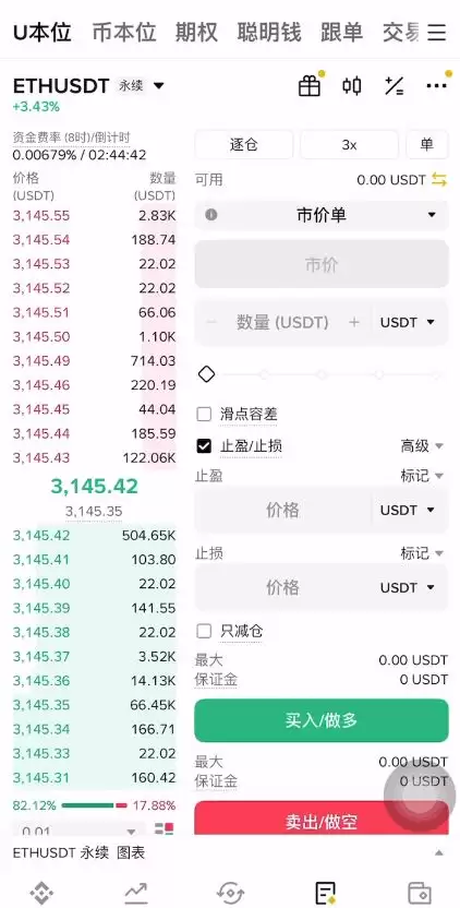 2026����ر��ڻ������ռ�ָ��:����ԭ�������ײ��ԡ�Ǳ�ڷ�����BTC����Ʒ���