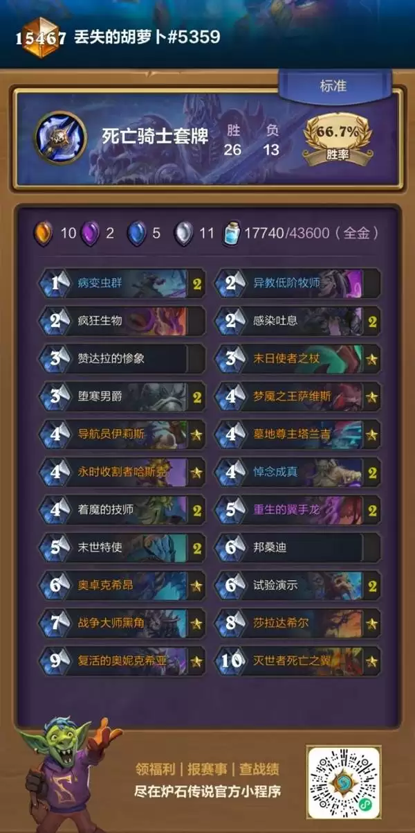 ¯ʯ��˵��ʾDK�ϴ��������