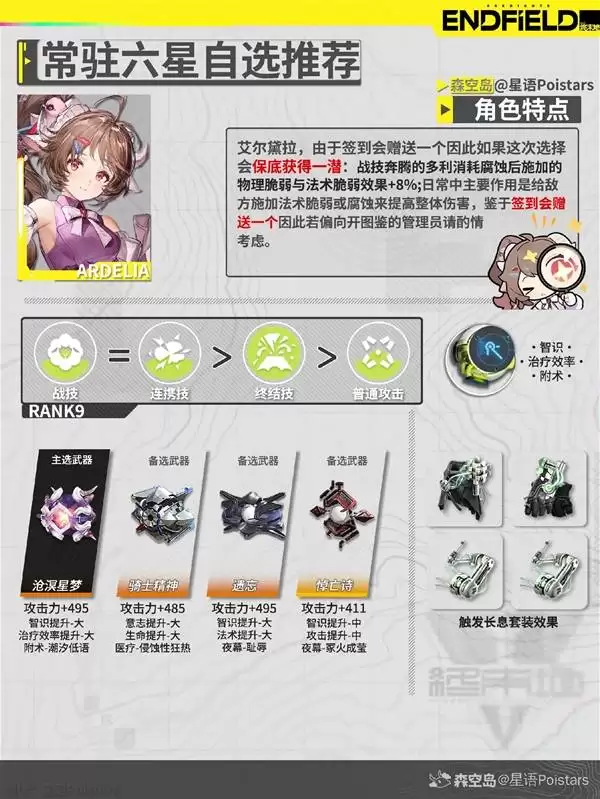 ���շ�����ĩ�س�פ��������װ����ôѡ ���շ�����ĩ�س�פ��������װ���Ƽ�