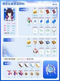 ԭ����ױ��ͻ����Ҫ��Щ����