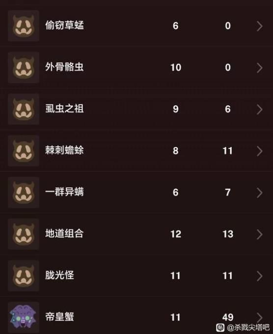 ��ɱ¾����2��սʿ�����ĵ� ����սʿ��ô��