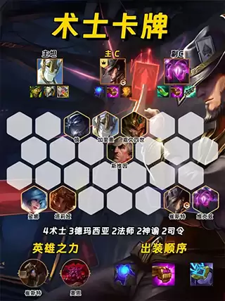 �����֮ս���������ݴ��乥��