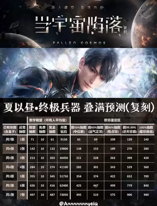 ��������ա��������޶��տ����̵���������