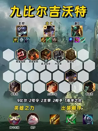 �����֮ս���������ݴ��乥��