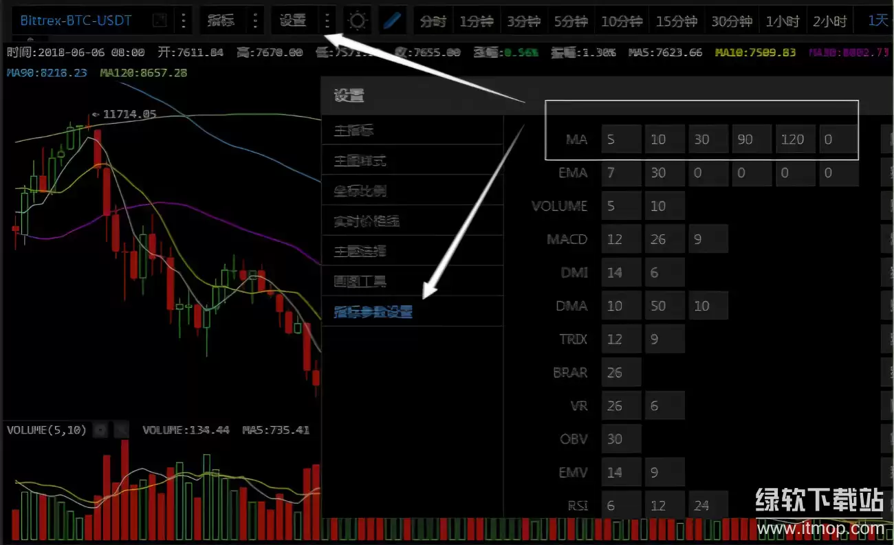 ��ô��K��ͼ����ȦK��ͼ�̳����°棩