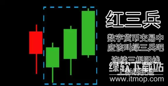 ��ô��K��ͼ����ȦK��ͼ�̳����°棩