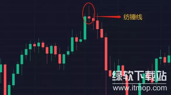 ��ô��K��ͼ����ȦK��ͼ�̳����°棩