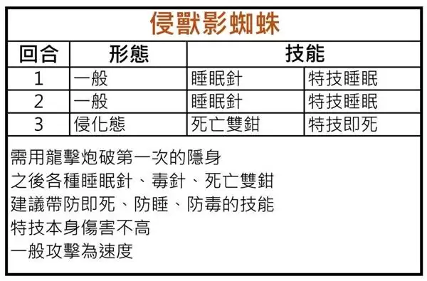 ������������3���޴����̱�