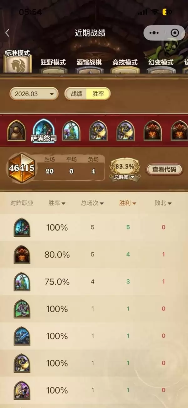 ¯ʯ��˵����������ʾ���������