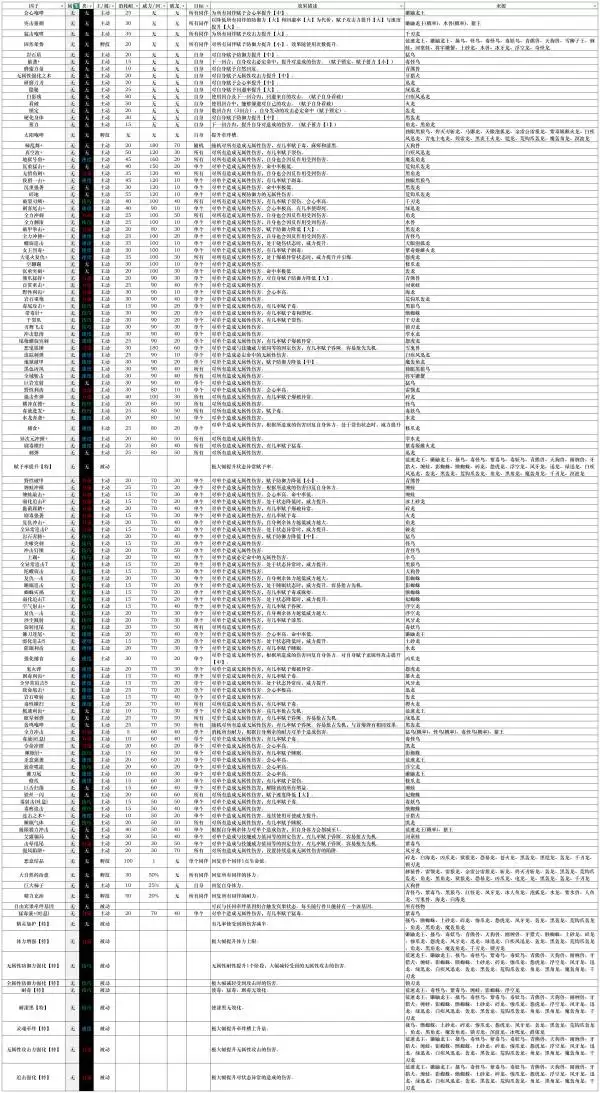 ������������3ȫ��������ͼ��