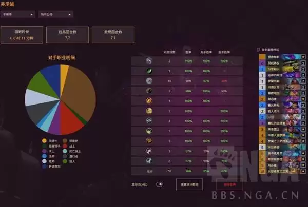 ¯ʯ��˵��ʾ����������Ƽ�