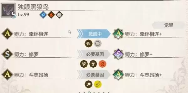 ������������3�쳣�����ۺ�����BD�Ƽ�