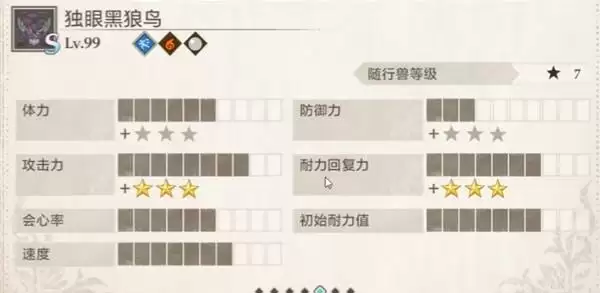 ������������3�쳣�����ۺ�����BD�Ƽ�