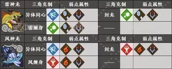 ������������3������λ�ü��򷨹��� ��������������